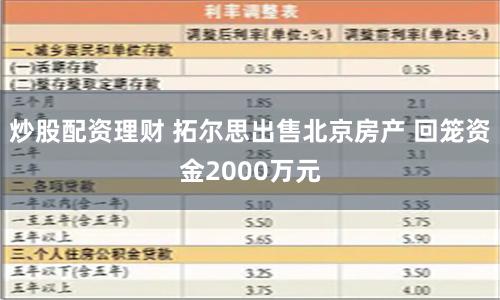炒股配资理财 拓尔思出售北京房产 回笼资金2000万元