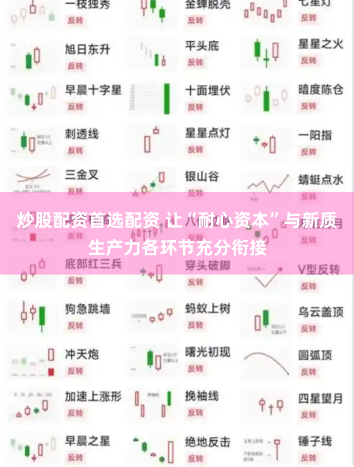 炒股配资首选配资 让“耐心资本”与新质生产力各环节充分衔接