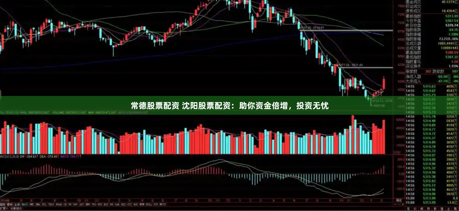 常德股票配资 沈阳股票配资:助你资金倍增,投资无忧