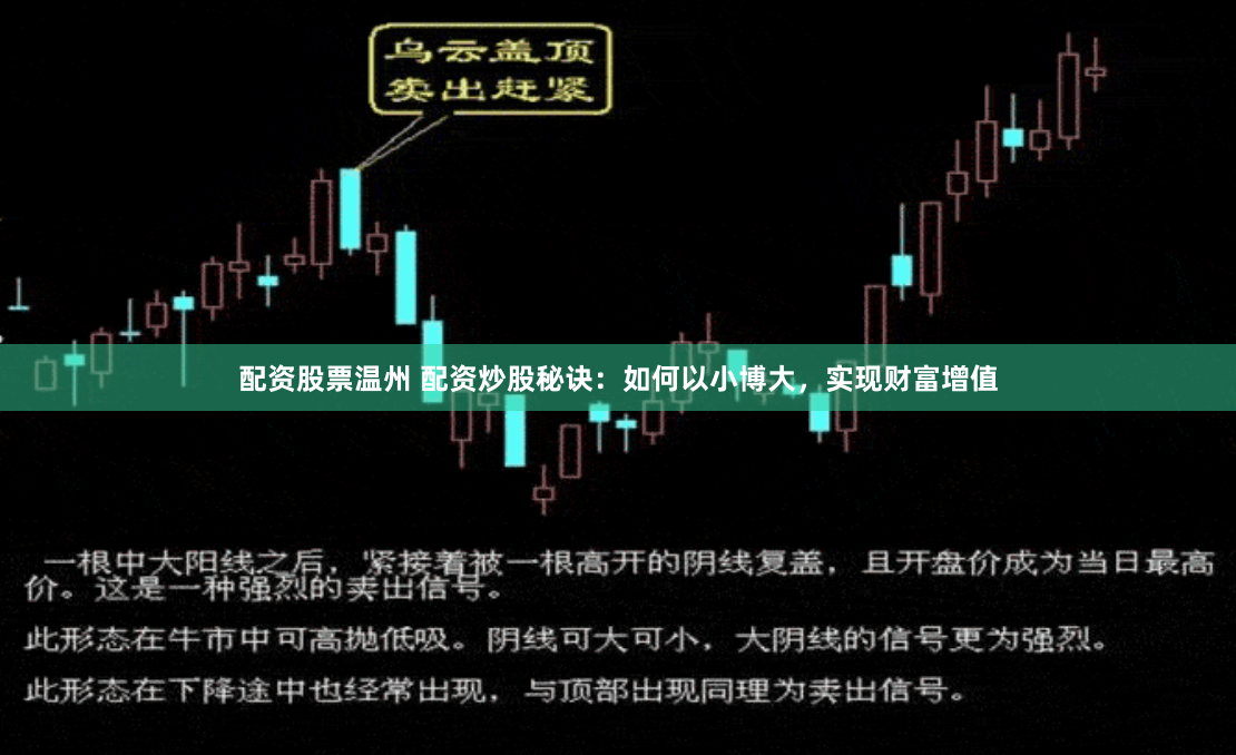 配资股票温州 配资炒股秘诀：如何以小博大，实现财富增值