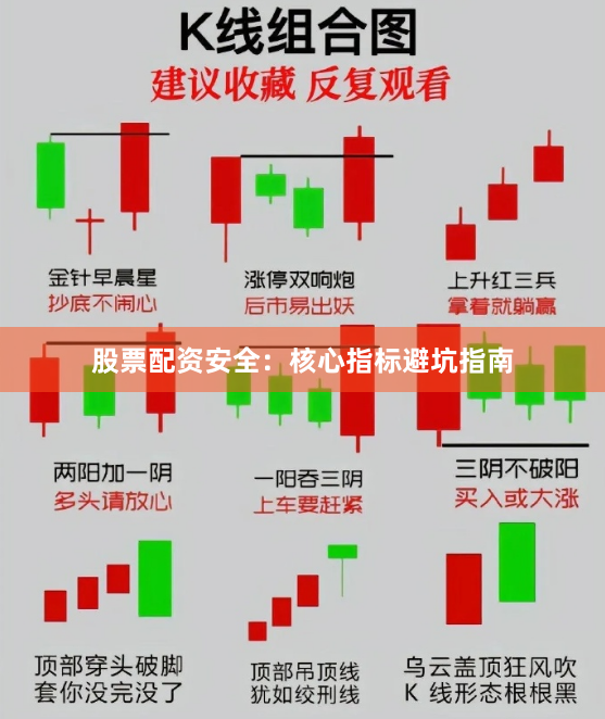 股票配资安全：核心指标避坑指南