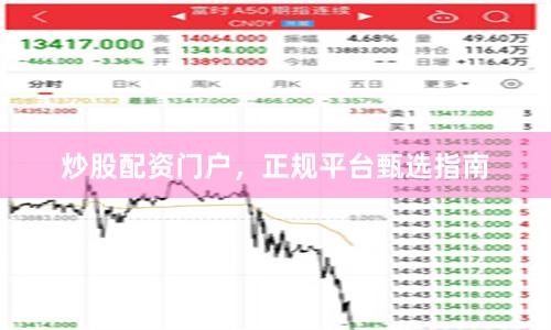 炒股配资门户，正规平台甄选指南