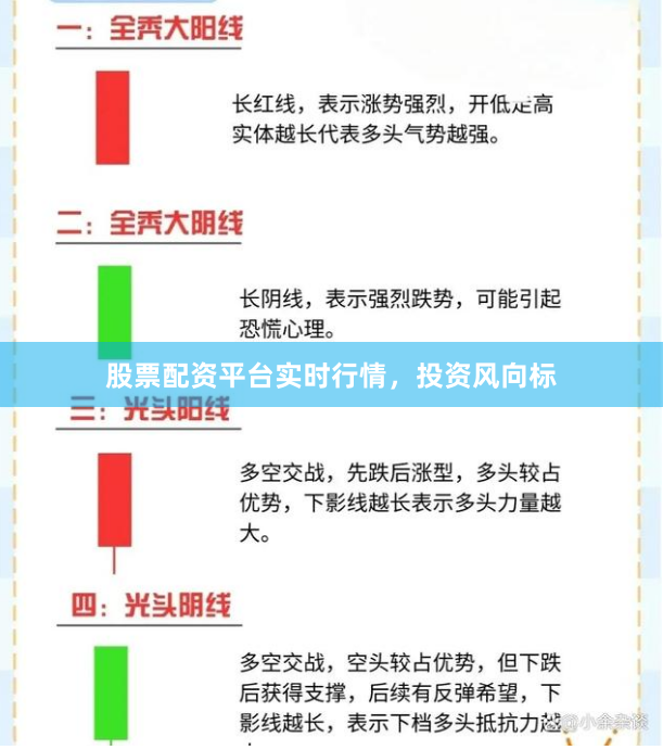 股票配资平台实时行情，投资风向标
