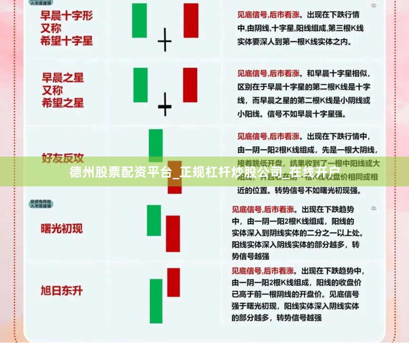 德州股票配资平台_正规杠杆炒股公司_在线开户