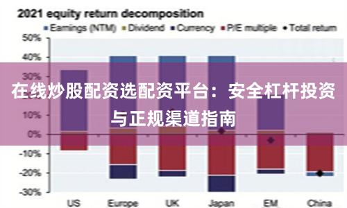 在线炒股配资选配资平台：安全杠杆投资与正规渠道指南
