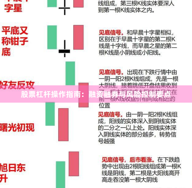 股票杠杆操作指南：融资融券与风险控制要点