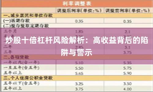 炒股十倍杠杆风险解析：高收益背后的陷阱与警示