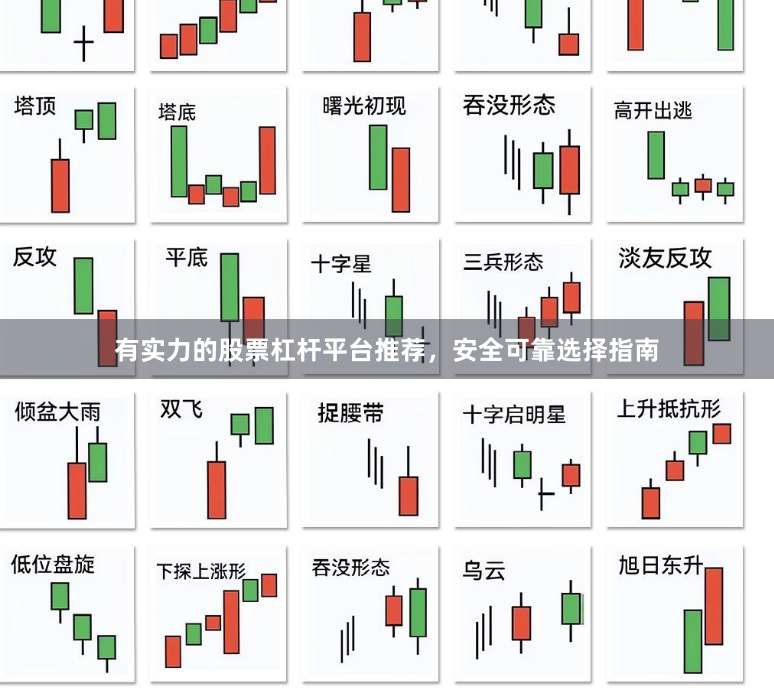 有实力的股票杠杆平台推荐，安全可靠选择指南