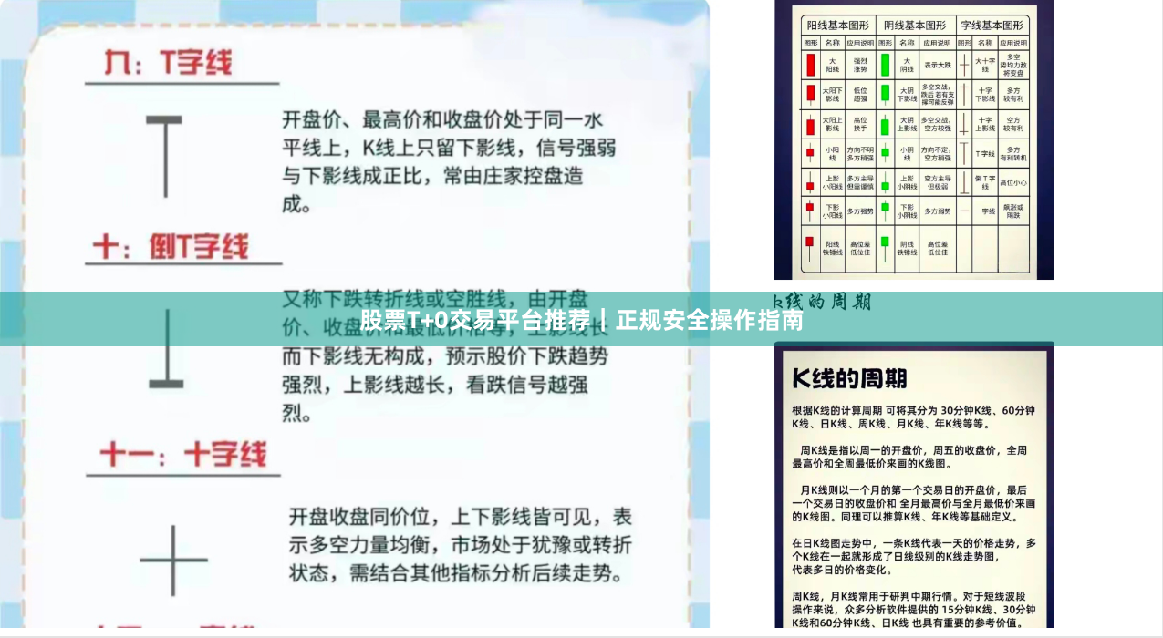股票T+0交易平台推荐｜正规安全操作指南