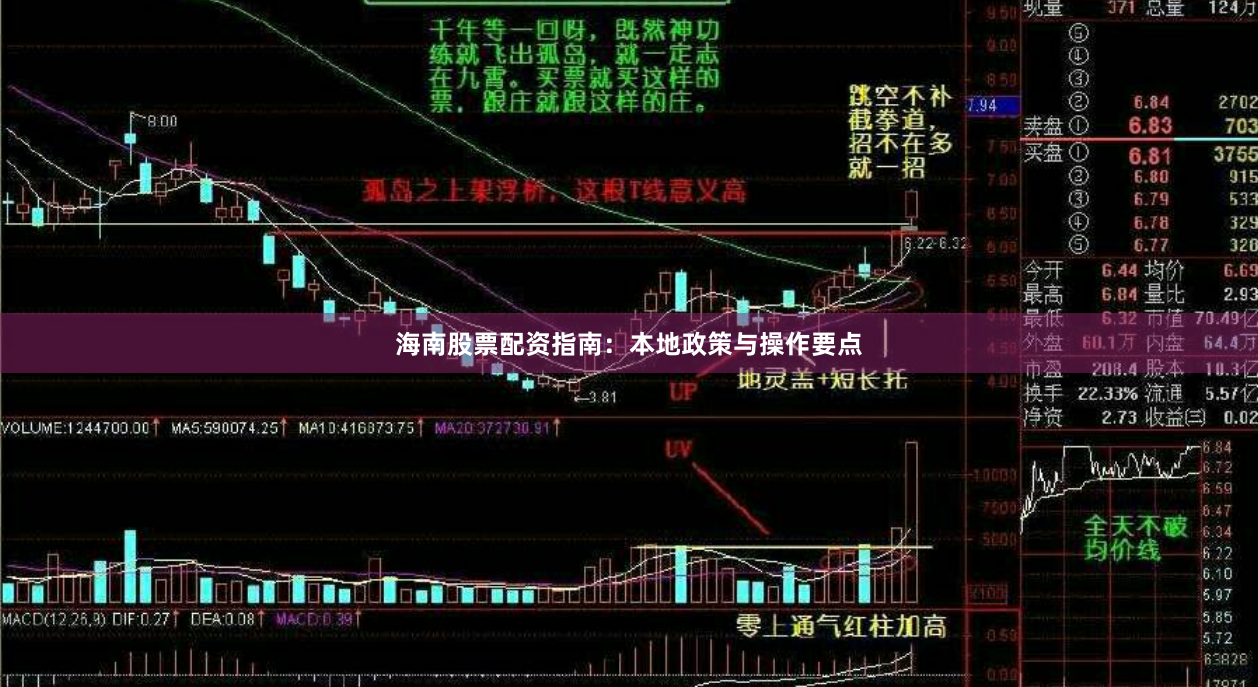 海南股票配资指南：本地政策与操作要点