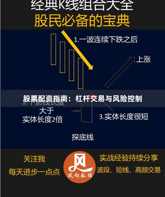 股票配资指南：杠杆交易与风险控制